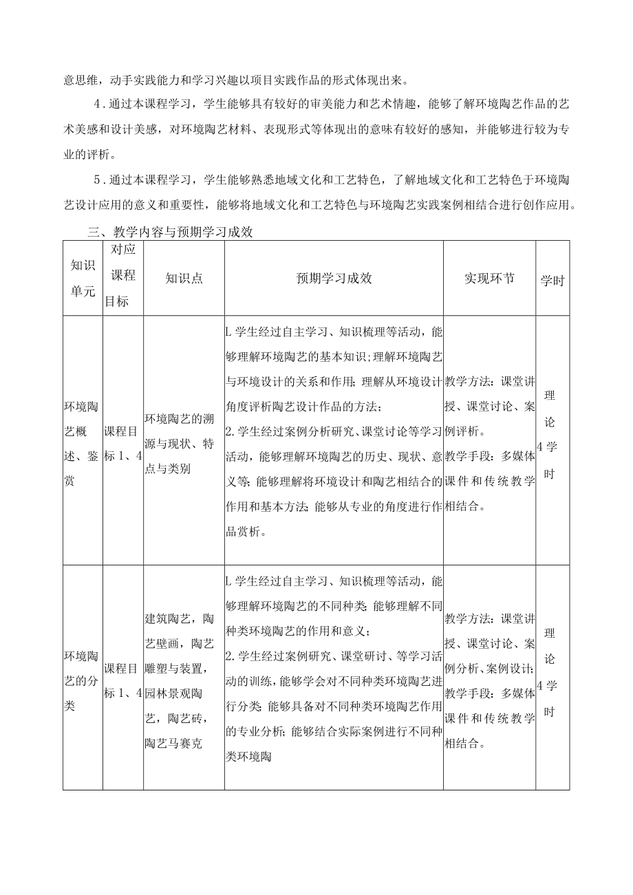 《陶艺》课程教学大纲.docx_第2页