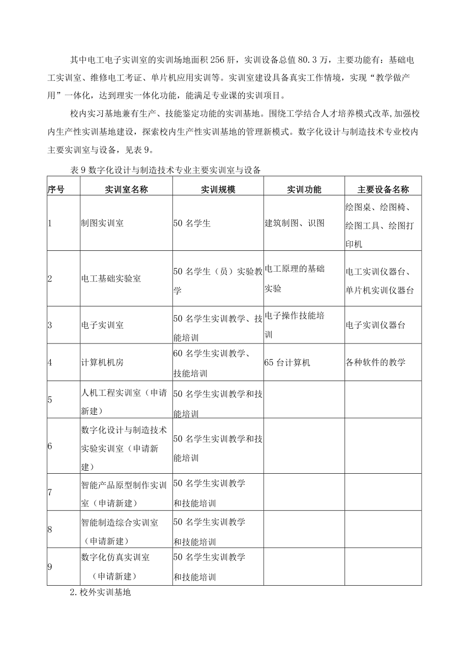 数字化设计与制造技术专业实施保障.docx_第3页