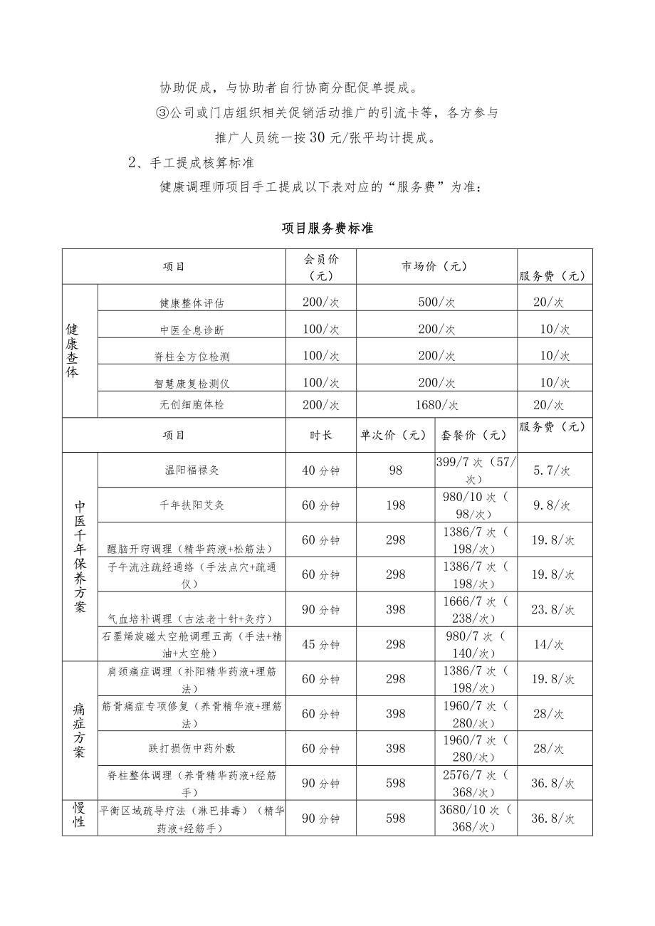 门店各岗位薪酬管理规定(确认版).docx_第3页