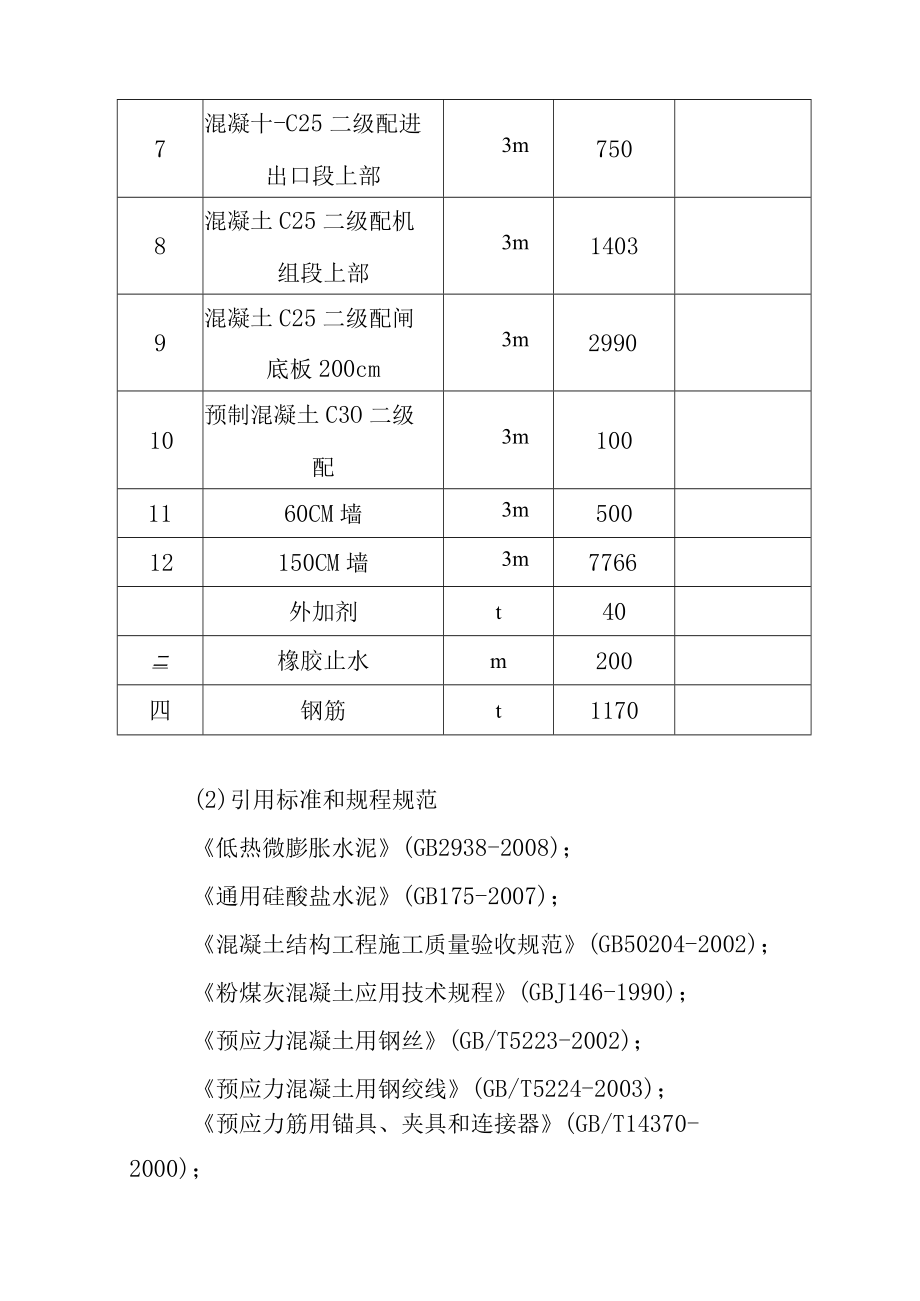 水电站扩建工程混凝土工程施工方案.docx_第2页