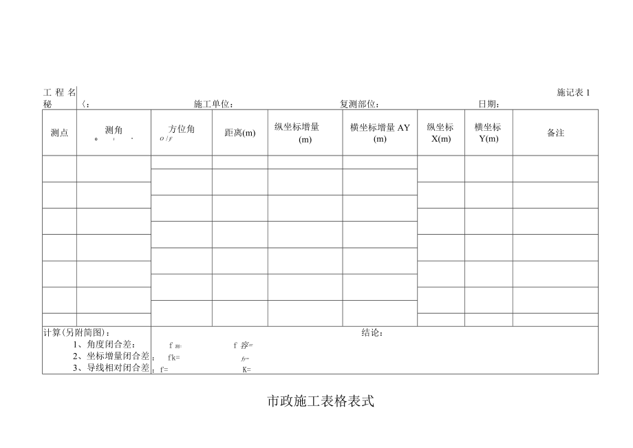 市政施工表格表式.docx_第1页