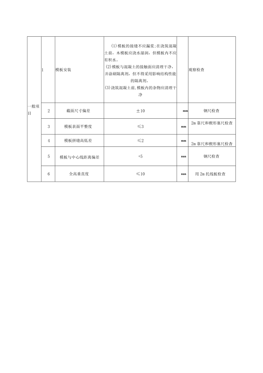 汽轮发电机基础工程模板安装工程（基础底板）质量标准及检验方法.docx_第3页