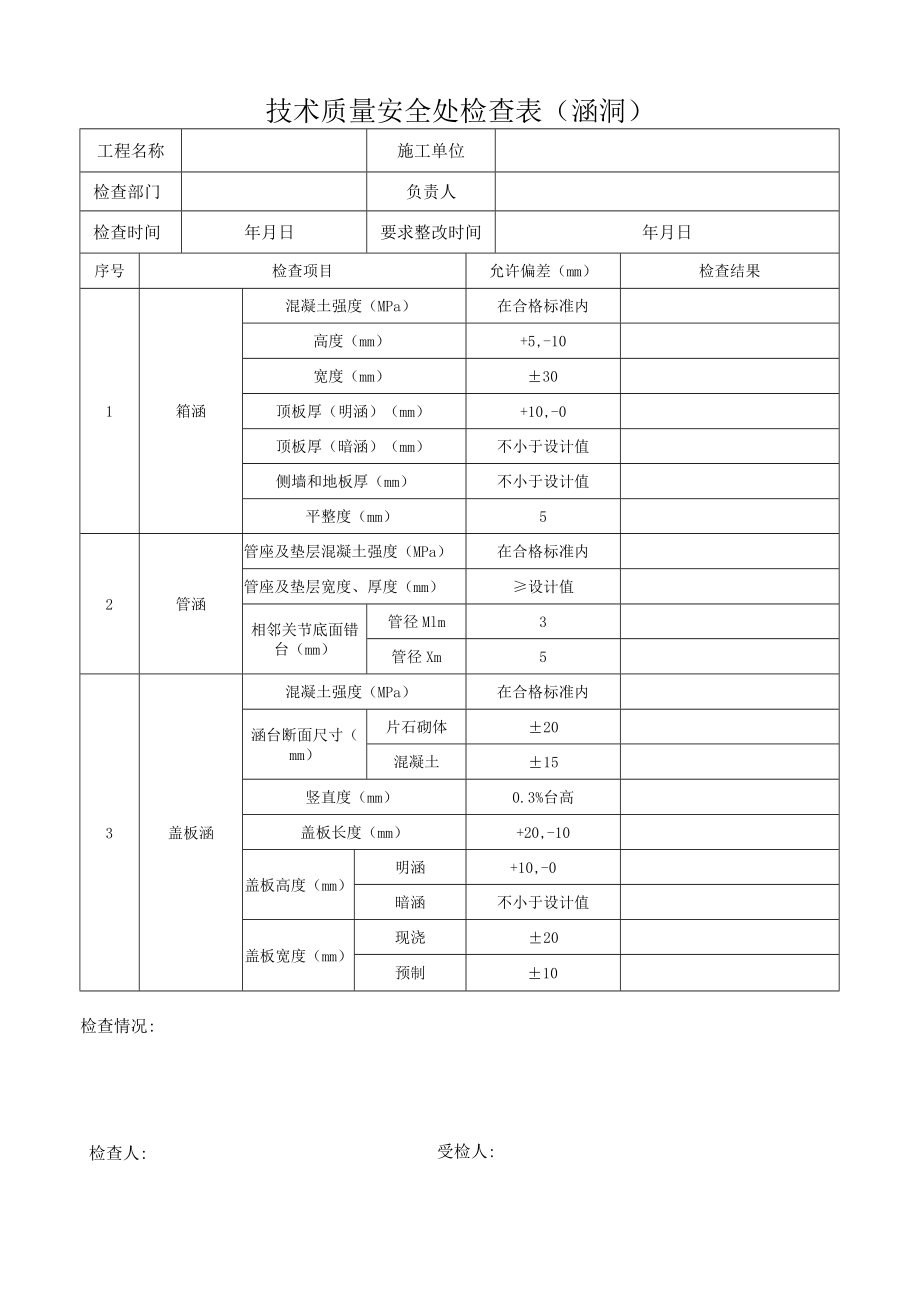 机箱安装旁站记录表（涵洞）.docx_第1页