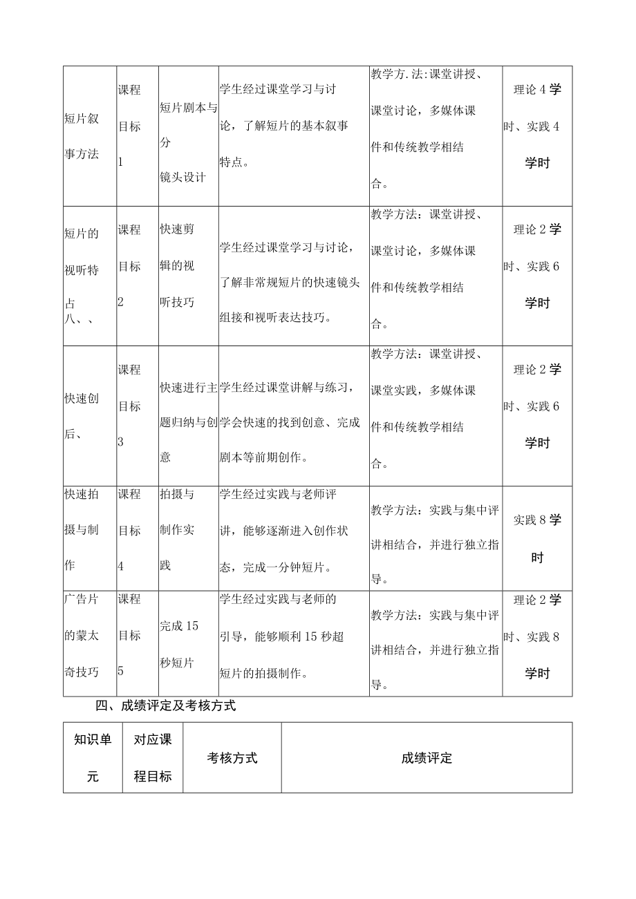 《一分钟短片》课程教学大纲.docx_第3页