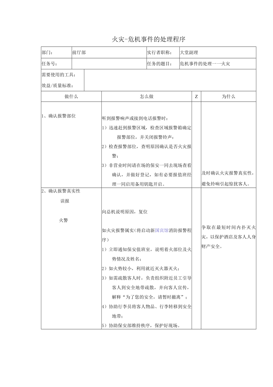 火灾-危机事件的处理程序.docx_第1页