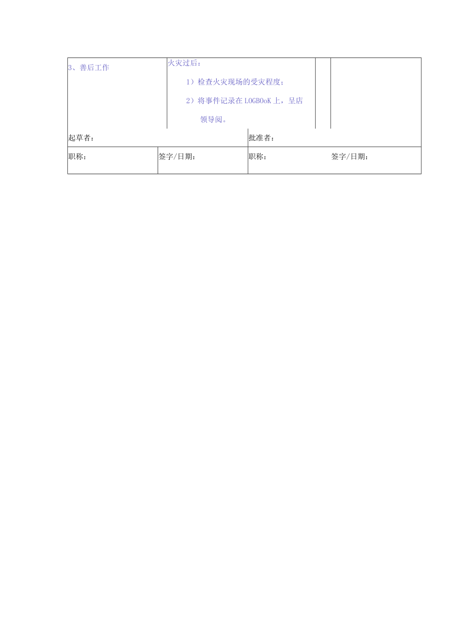 火灾-危机事件的处理程序.docx_第2页