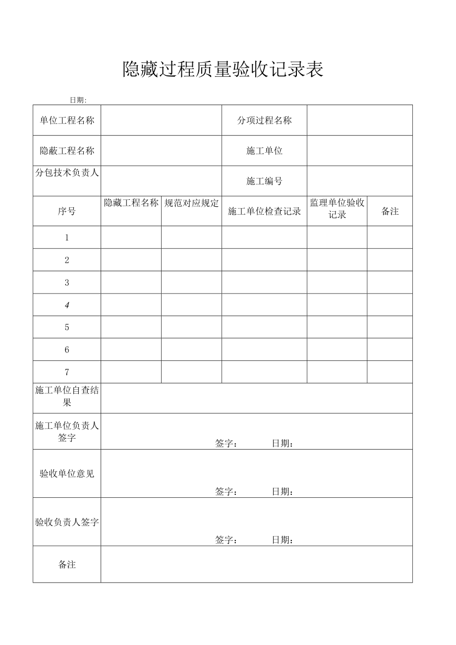 隐藏过程质量验收记录表.docx_第1页