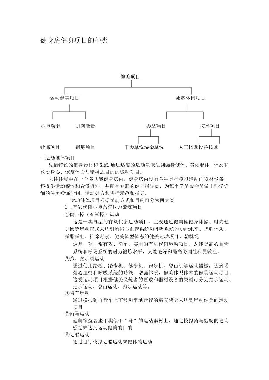 健身房健身项目的种类.docx_第1页