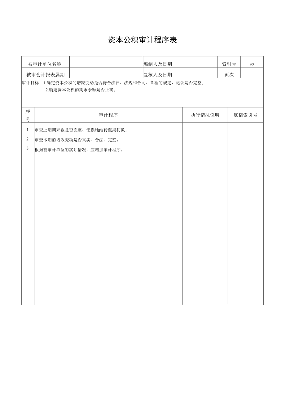 资本公积审计程序表.docx_第1页