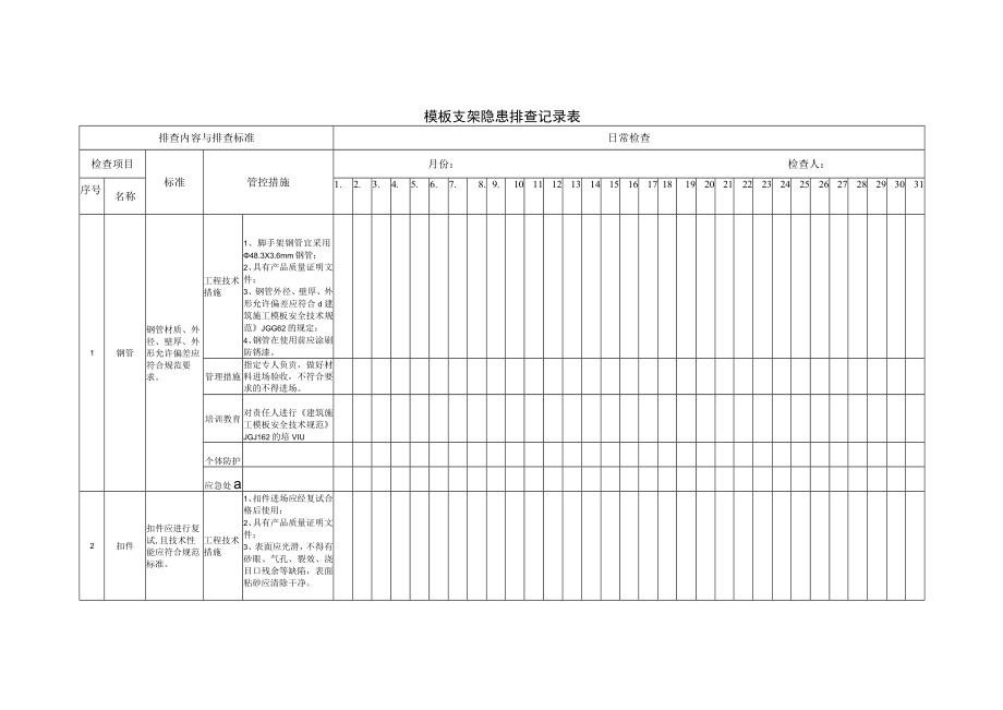 模板支架隐患排查清单（每日 每月）.docx_第1页