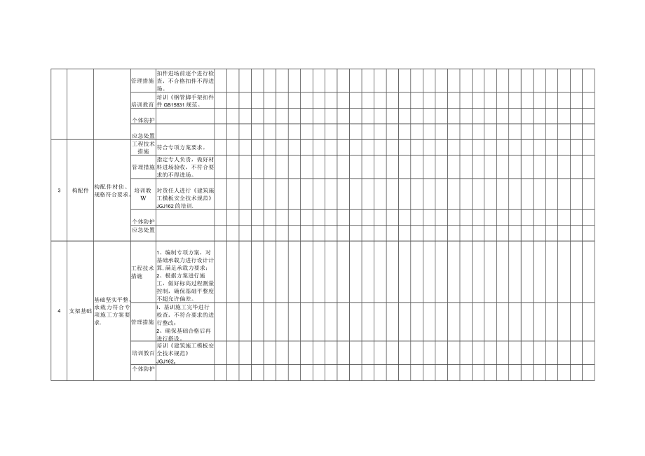 模板支架隐患排查清单（每日 每月）.docx_第2页