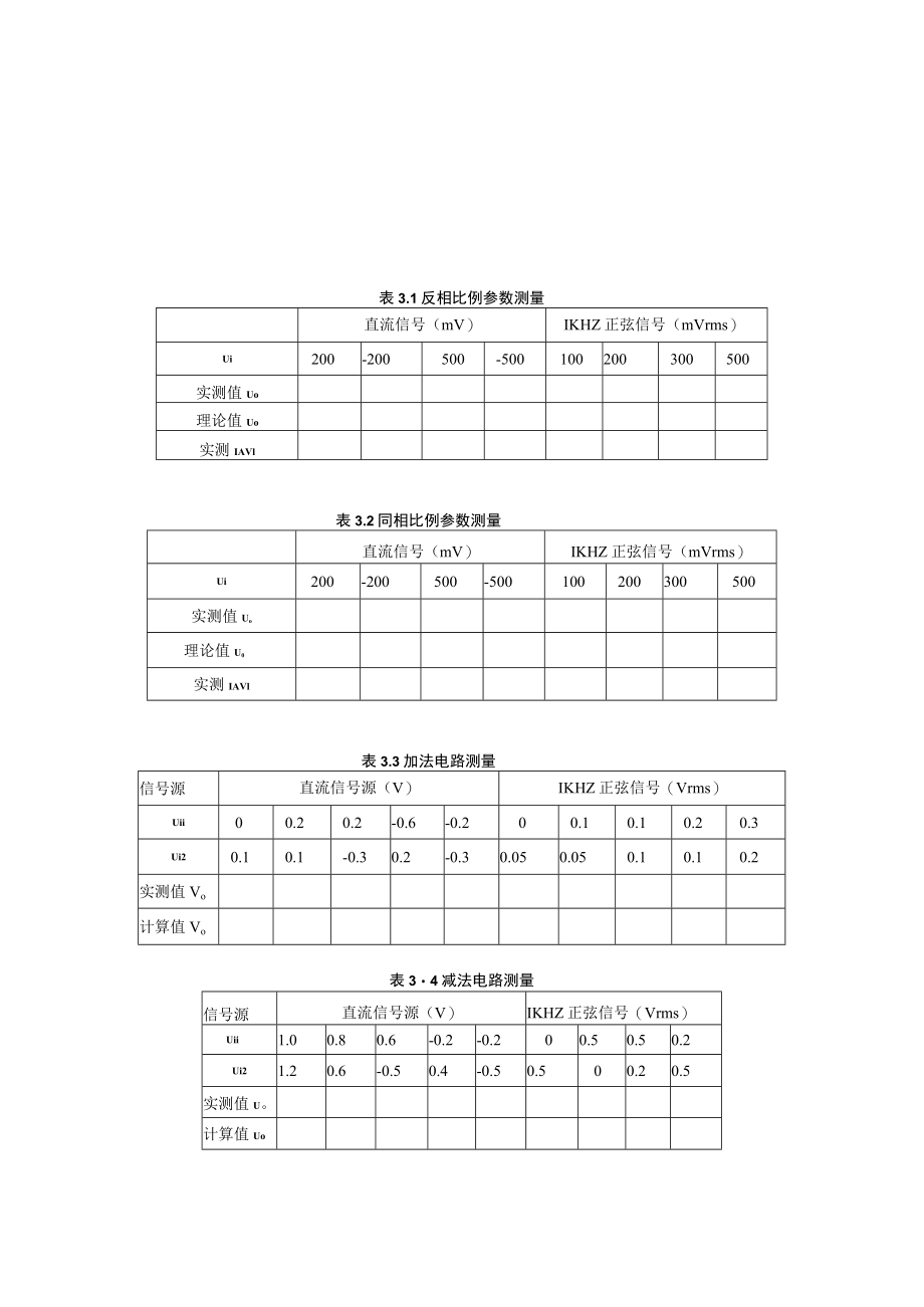 模电部分实验数据表.docx_第3页