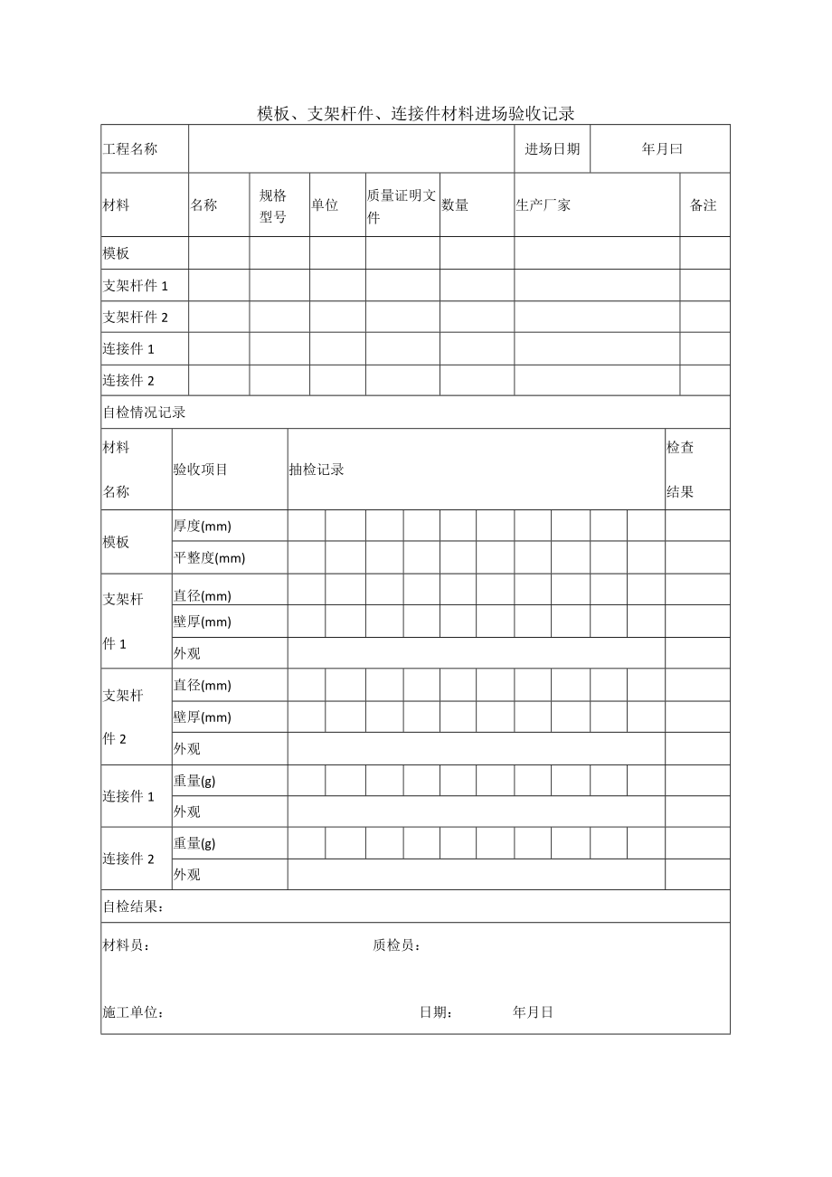 模板、支架杆件、连接件材料进场验收记录.docx_第1页