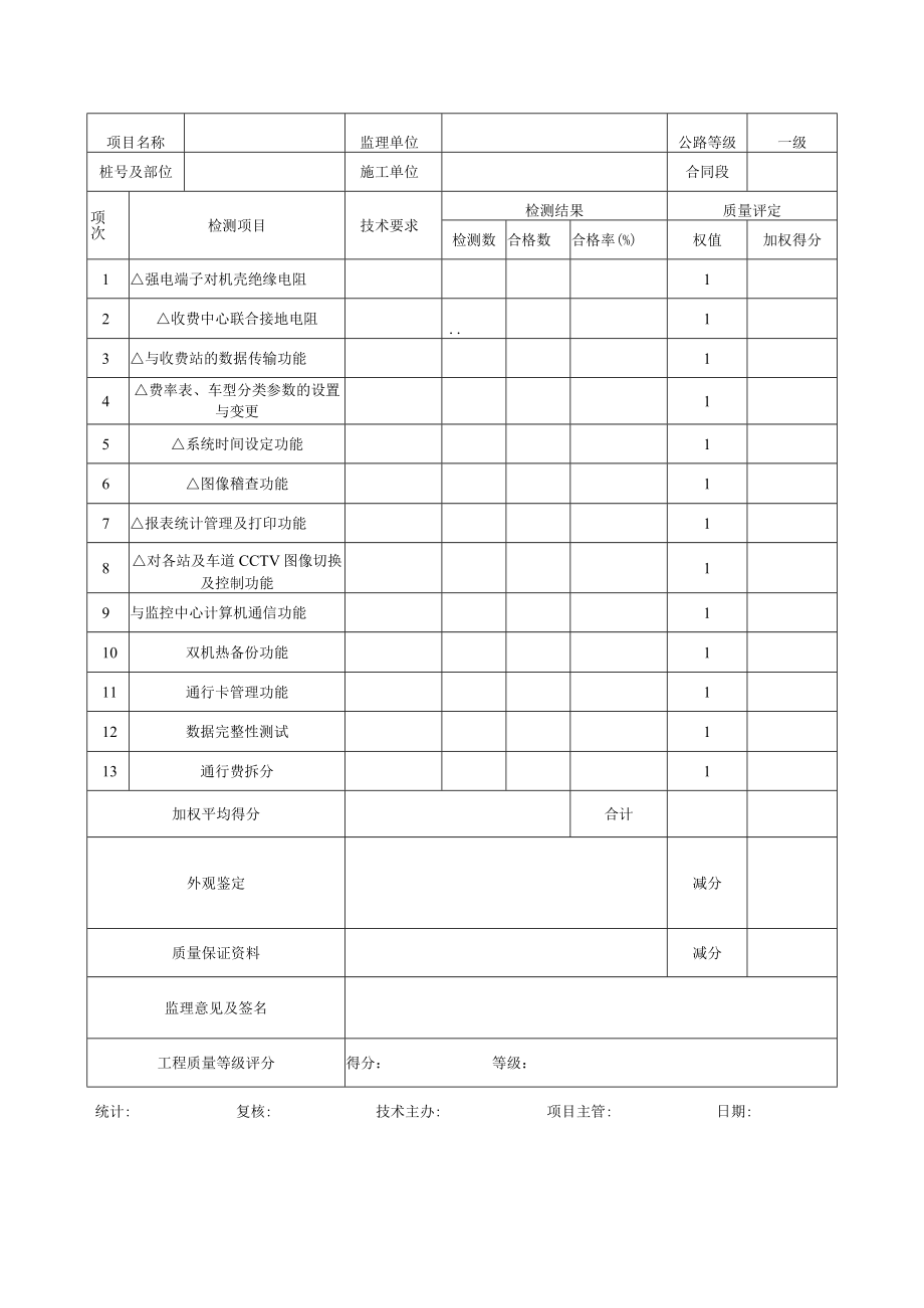 公路收费中心设备及软件质量检验评定表.docx_第2页