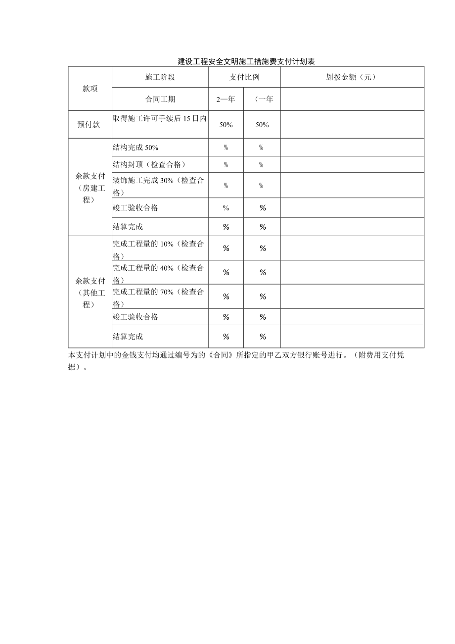 建设工程安全文明施工措施费支付计划表.docx_第1页