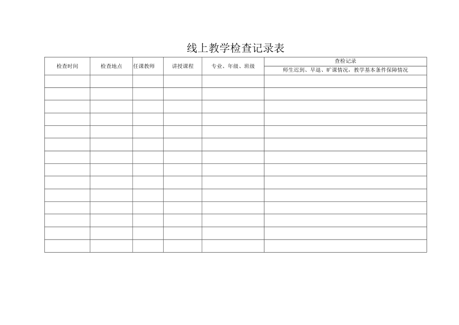 线上教学检查记录表.docx_第1页