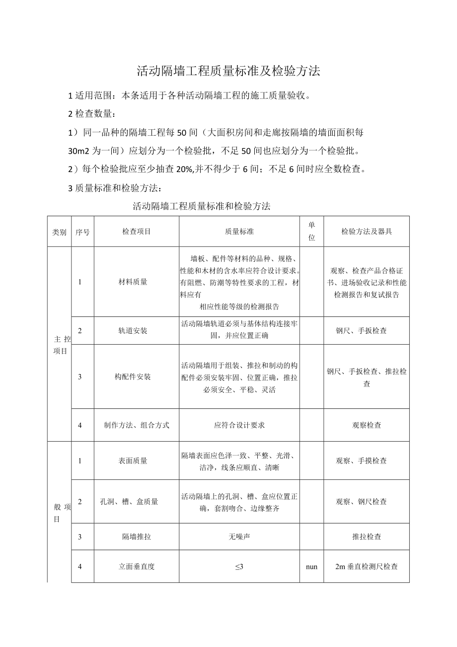 活动隔墙工程质量标准及检验方法.docx_第1页