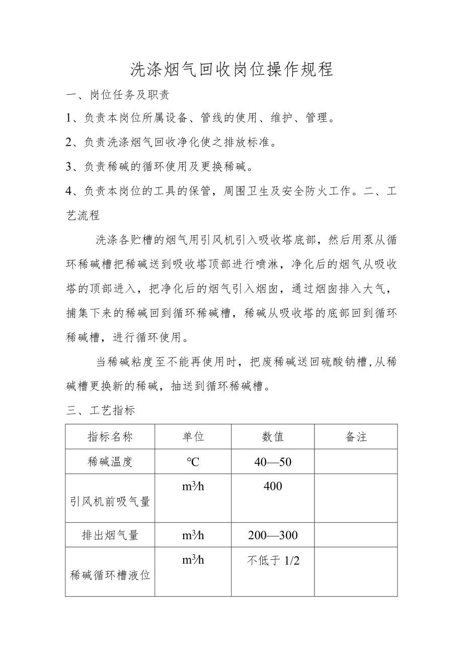 洗涤烟气回收岗位操作规程.docx_第1页