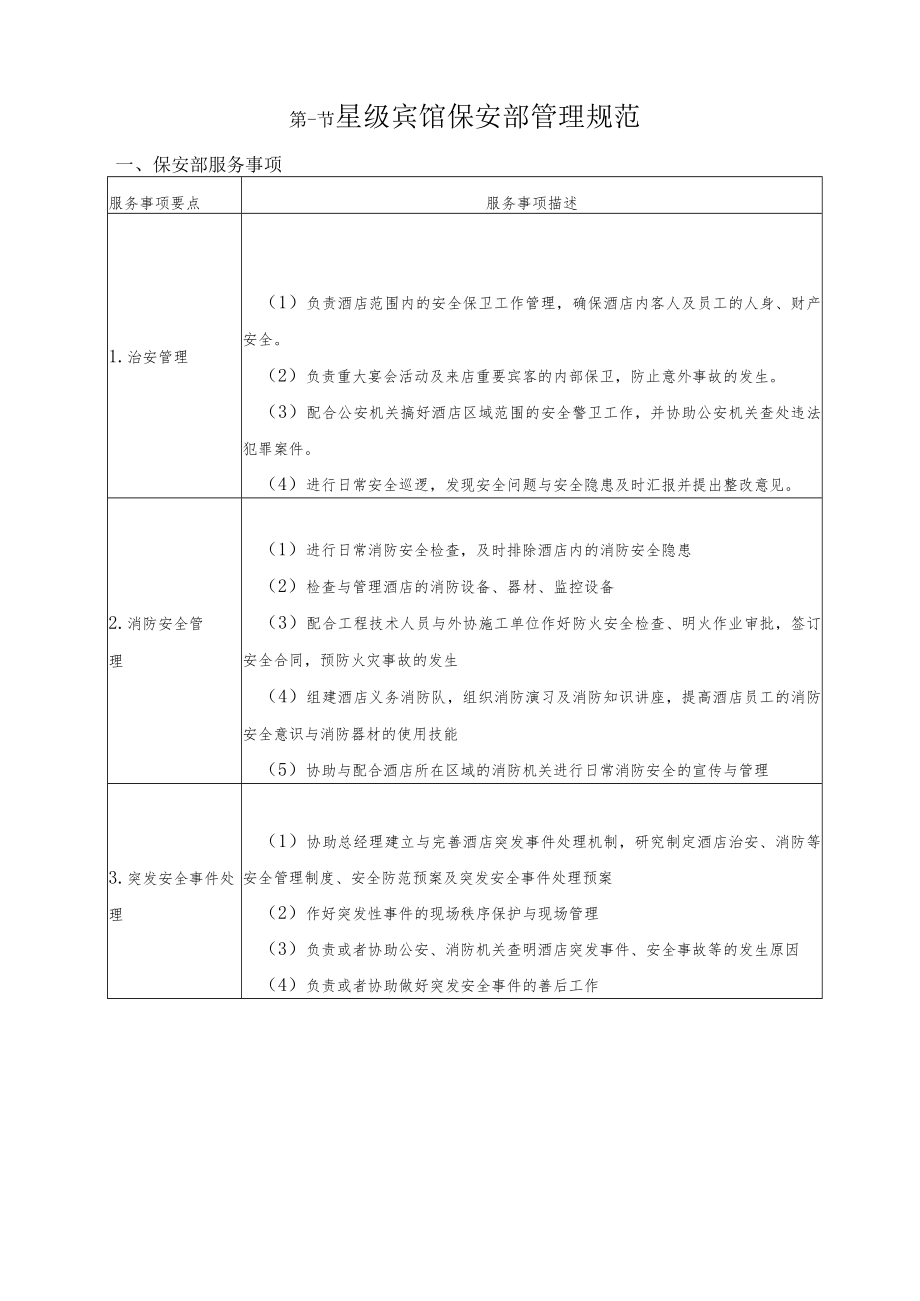 星级宾馆保安部管理规范.docx_第1页