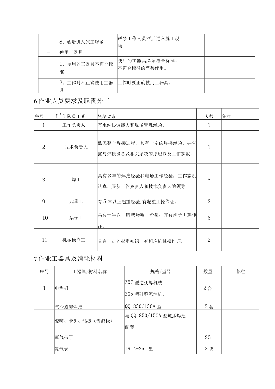 热电机组小径管检修焊接作业指导书.docx_第3页