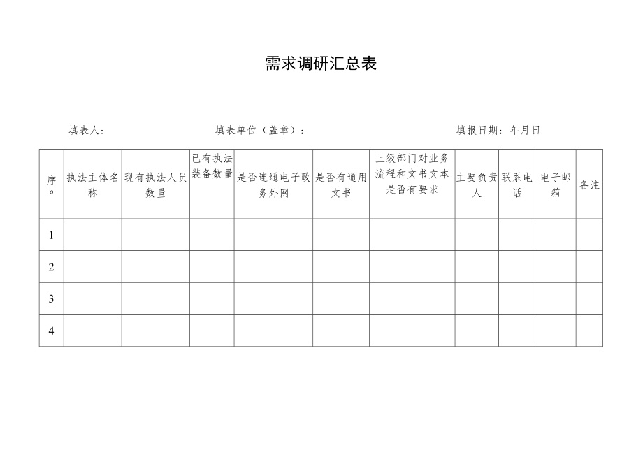 需求调研汇总表.docx_第1页