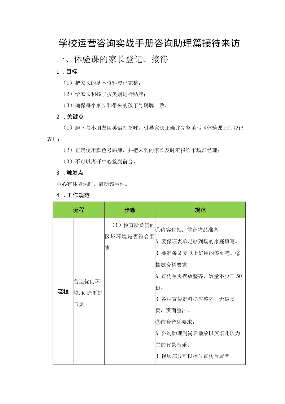 学校运营咨询实战手册咨询助理篇接待来访.docx_第1页