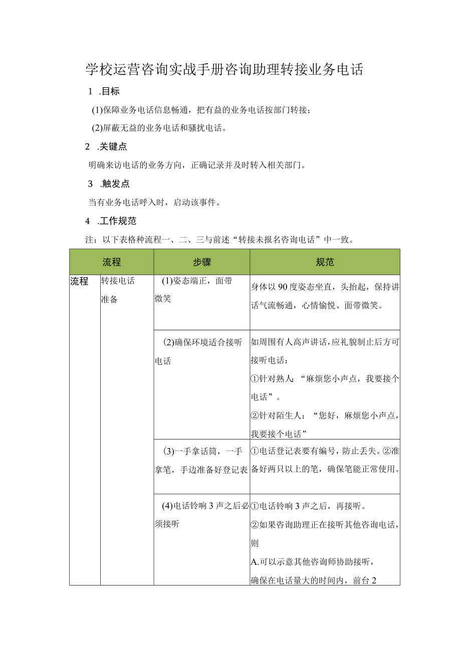 学校运营咨询实战手册咨询助理转接业务电话.docx_第1页