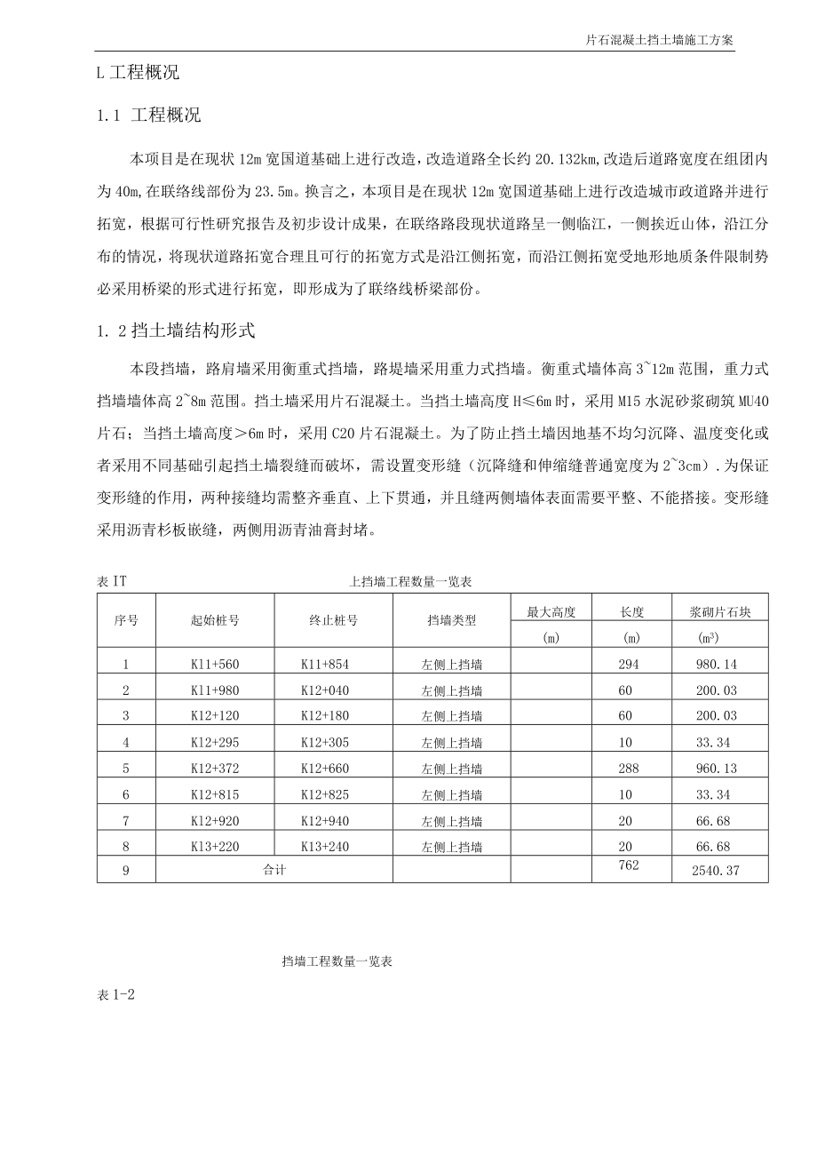 片石混凝土施工方案.docx_第1页