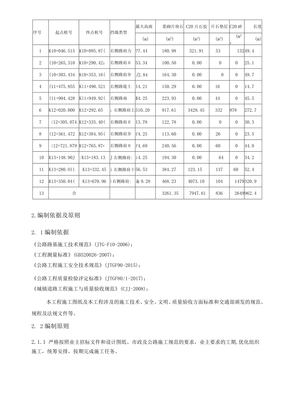 片石混凝土施工方案.docx_第2页