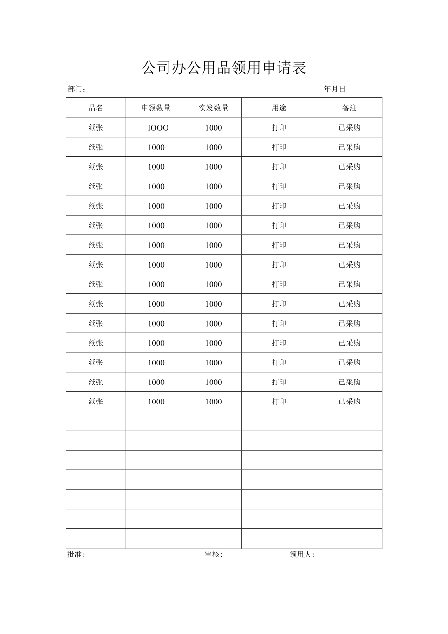 公司办公用品领用申请表.docx_第1页