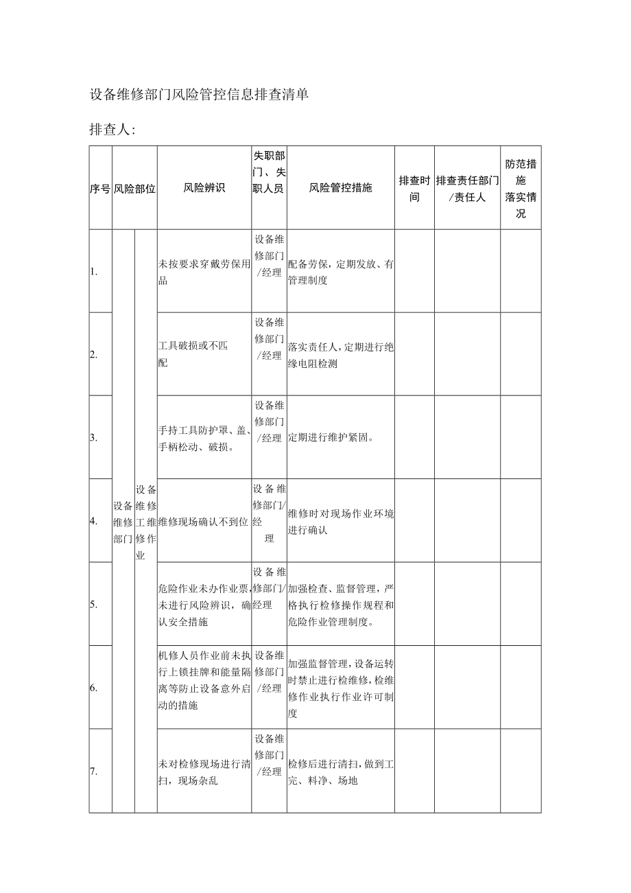 设备维修部门风险管控信息排查清单.docx_第1页