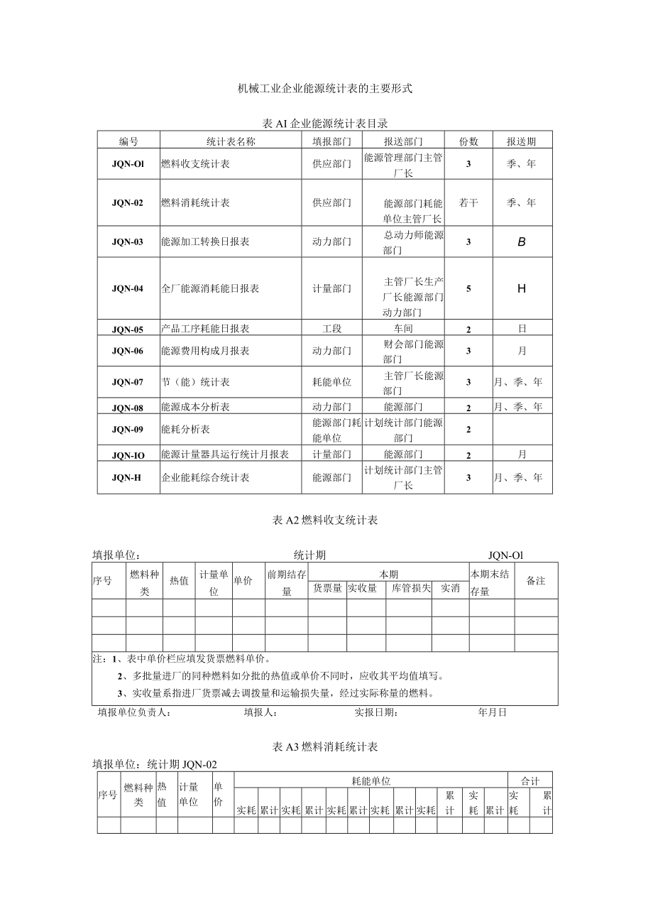 机械工业企业能源统计表的主要形式.docx_第1页