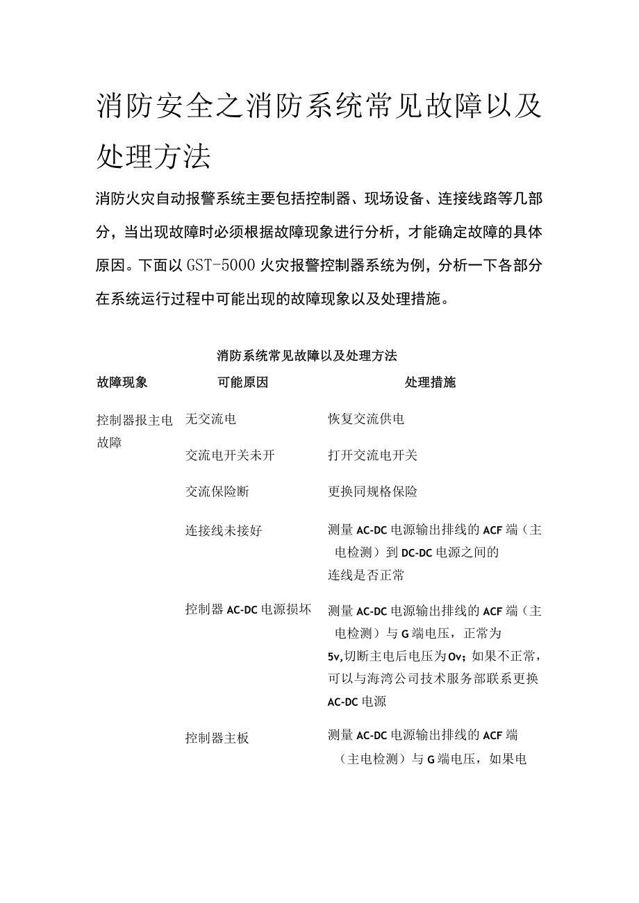 消防安全之消防系统常见故障以及处理方法.docx_第1页