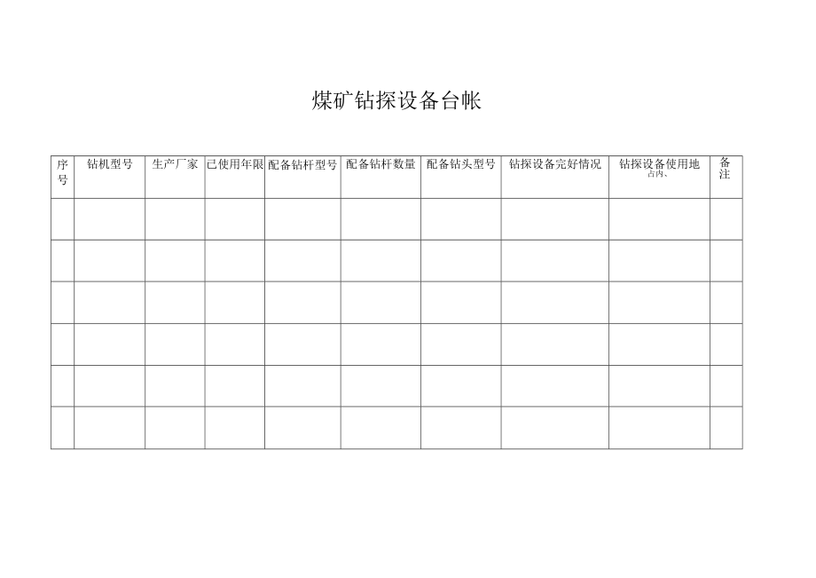 防治水钻探设备台帐2-15.docx_第1页