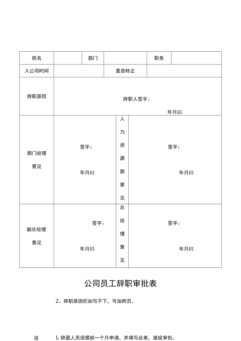 公司总经理助理职位说明书.docx_第2页