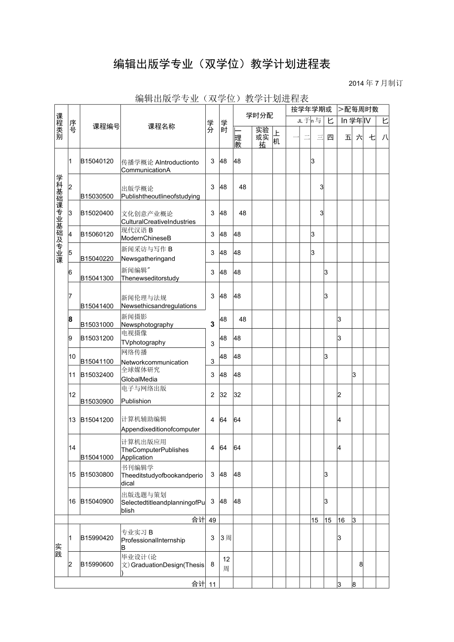 编辑出版学专业双学位人才培养方案.docx_第2页