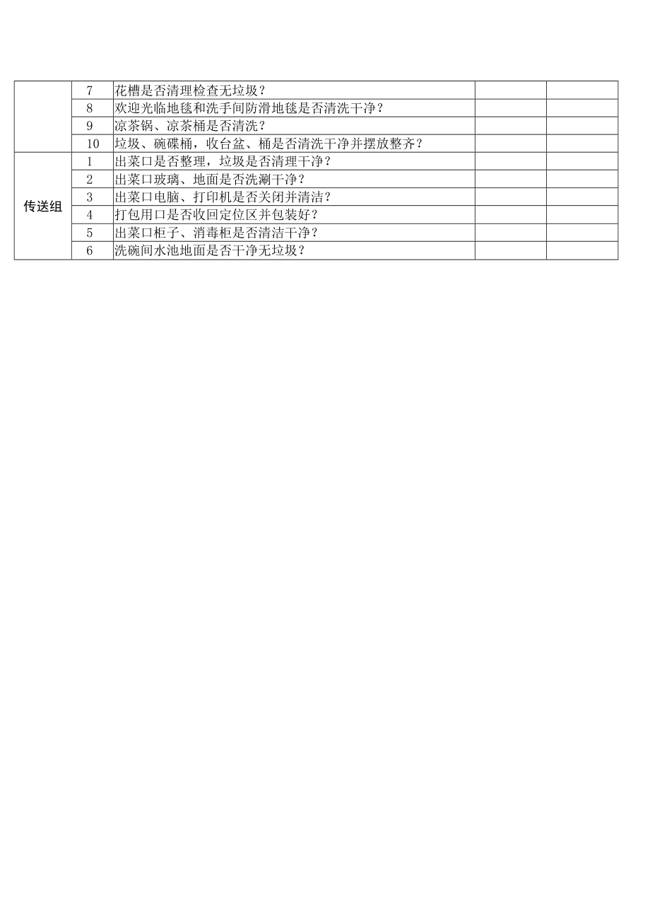 楼面卫生检查表.docx_第2页