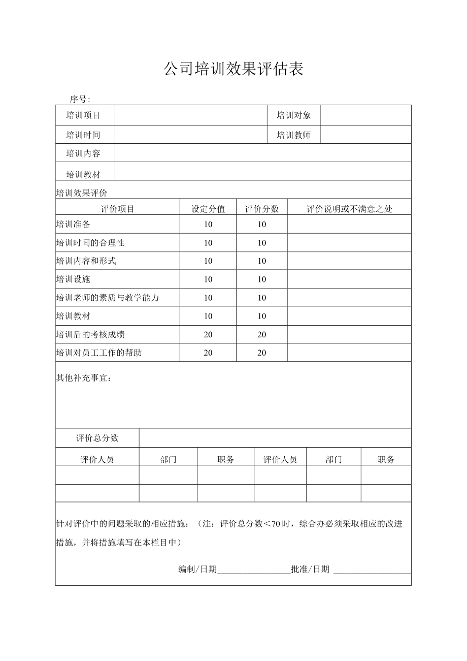 公司培训效果评估表.docx_第1页