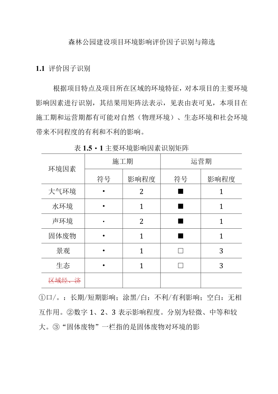 森林公园建设项目环境影响评价因子识别与筛选.docx_第1页