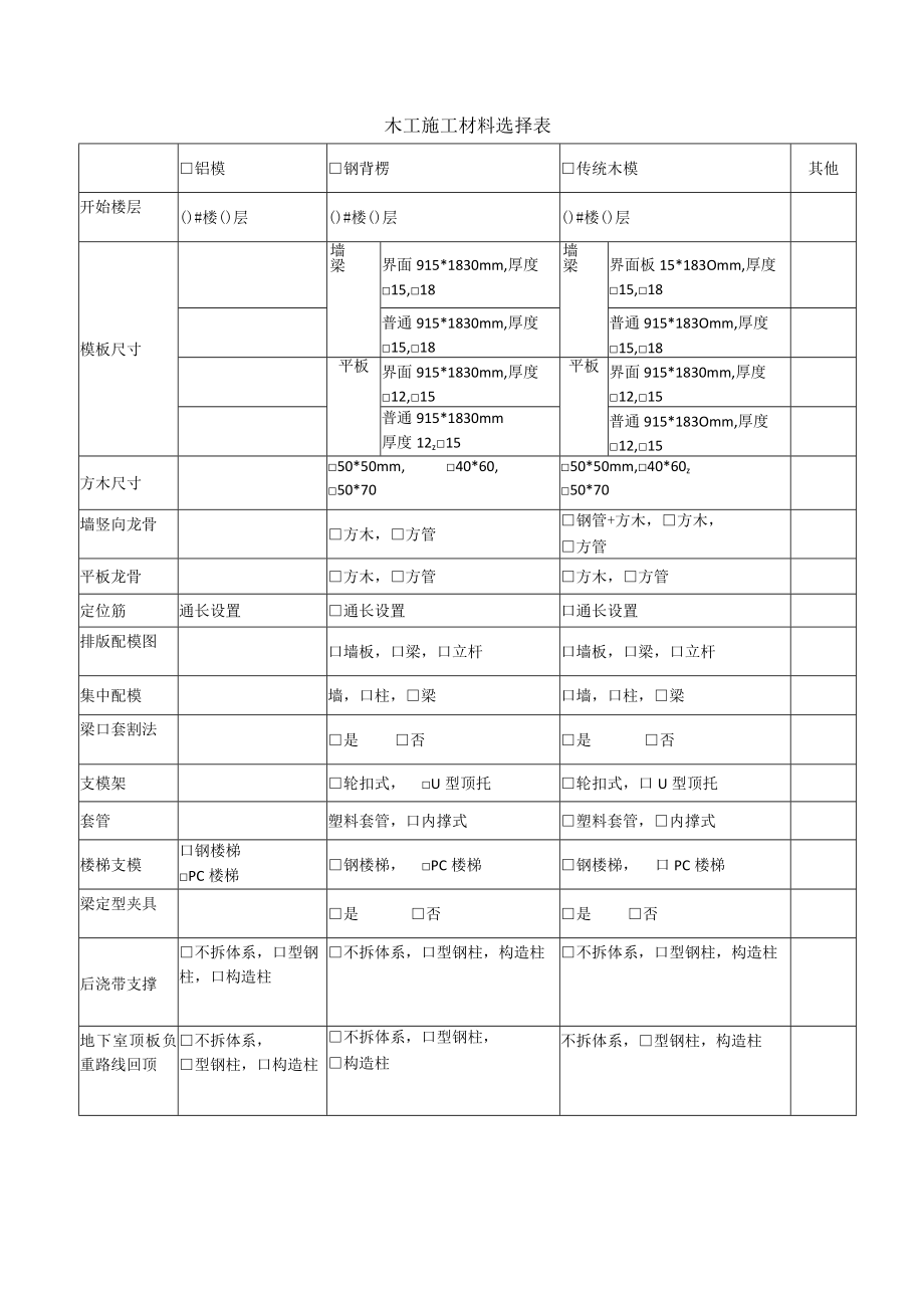 木工施工材料选择表.docx_第1页