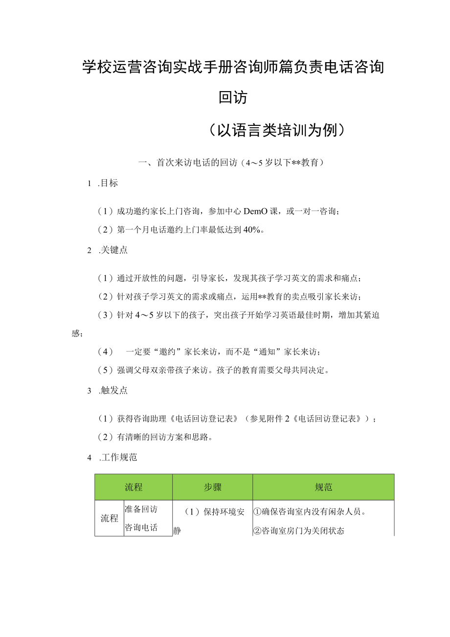 学校运营咨询实战手册咨询师篇负责电话咨询回访.docx_第1页