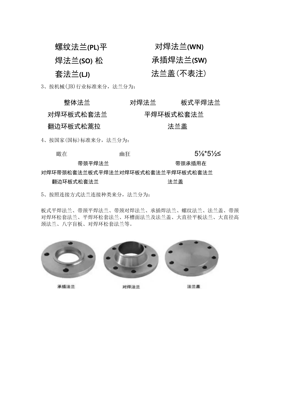 法兰的概念与分类.docx_第2页