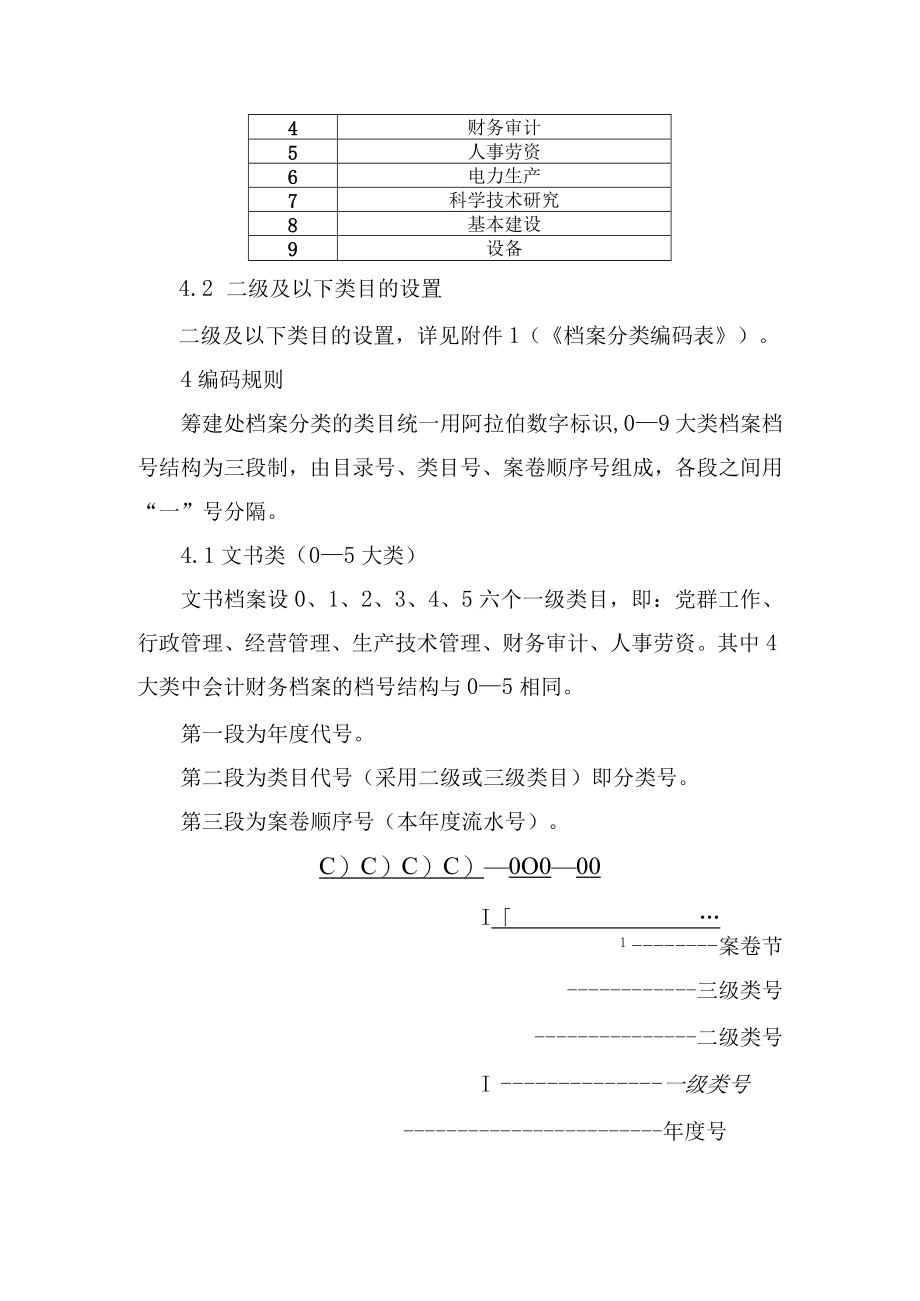 档案分类与编码制度.docx_第3页