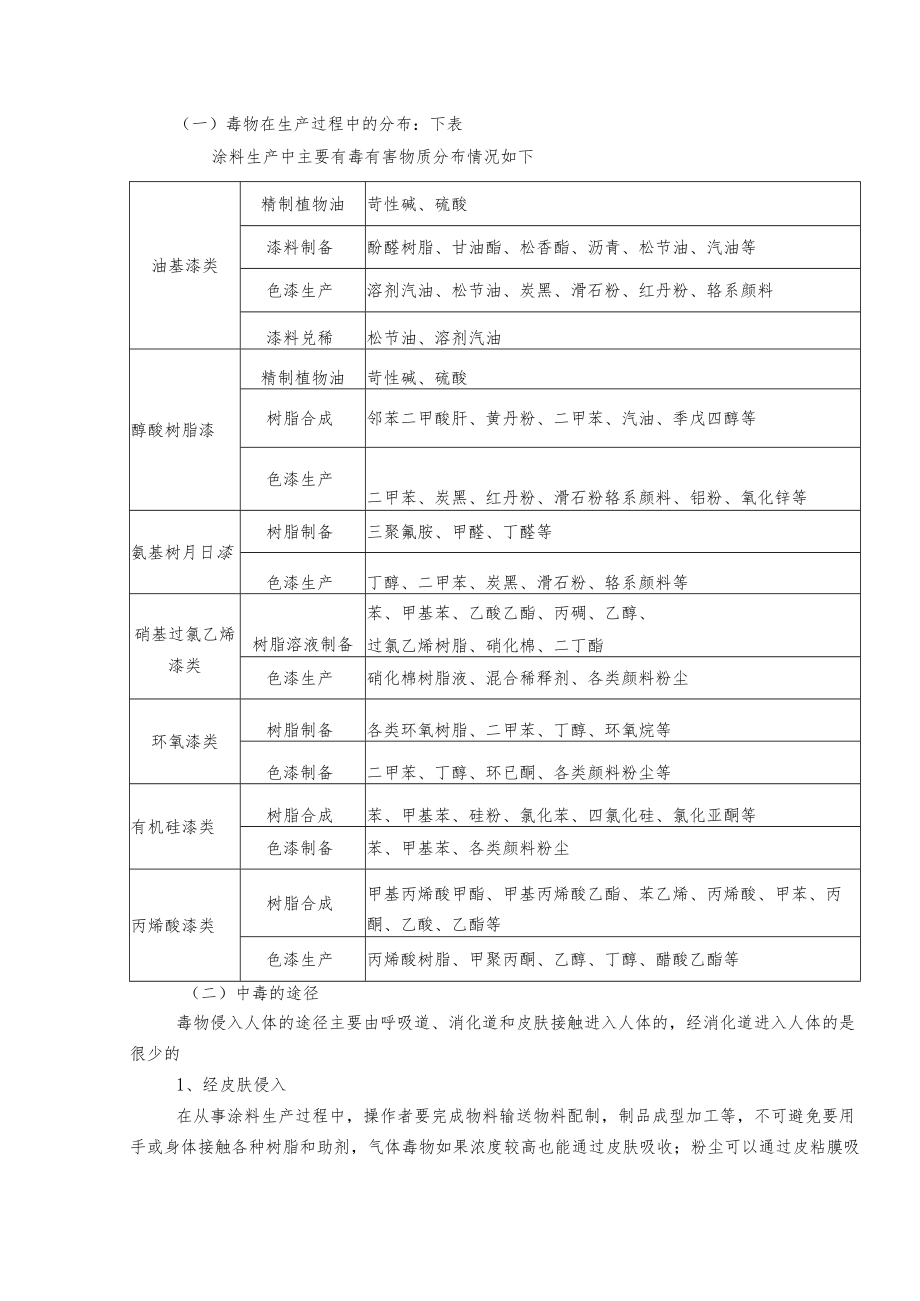 油漆生产中的危害及操作注意事项.docx_第2页