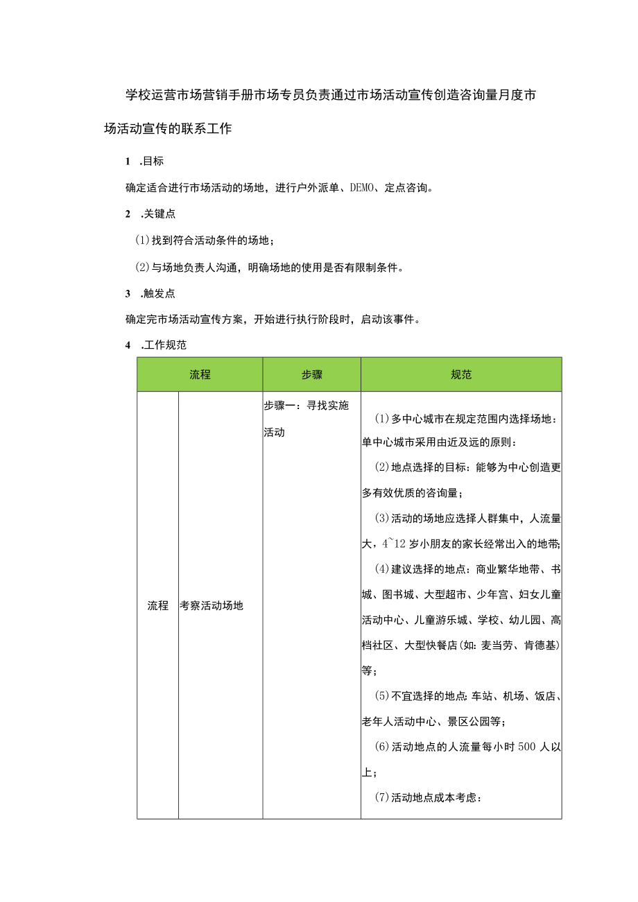 学校运营市场营销手册市场专员负责通过市场活动宣传创造咨询量月度市场活动宣传的联系工作.docx_第1页