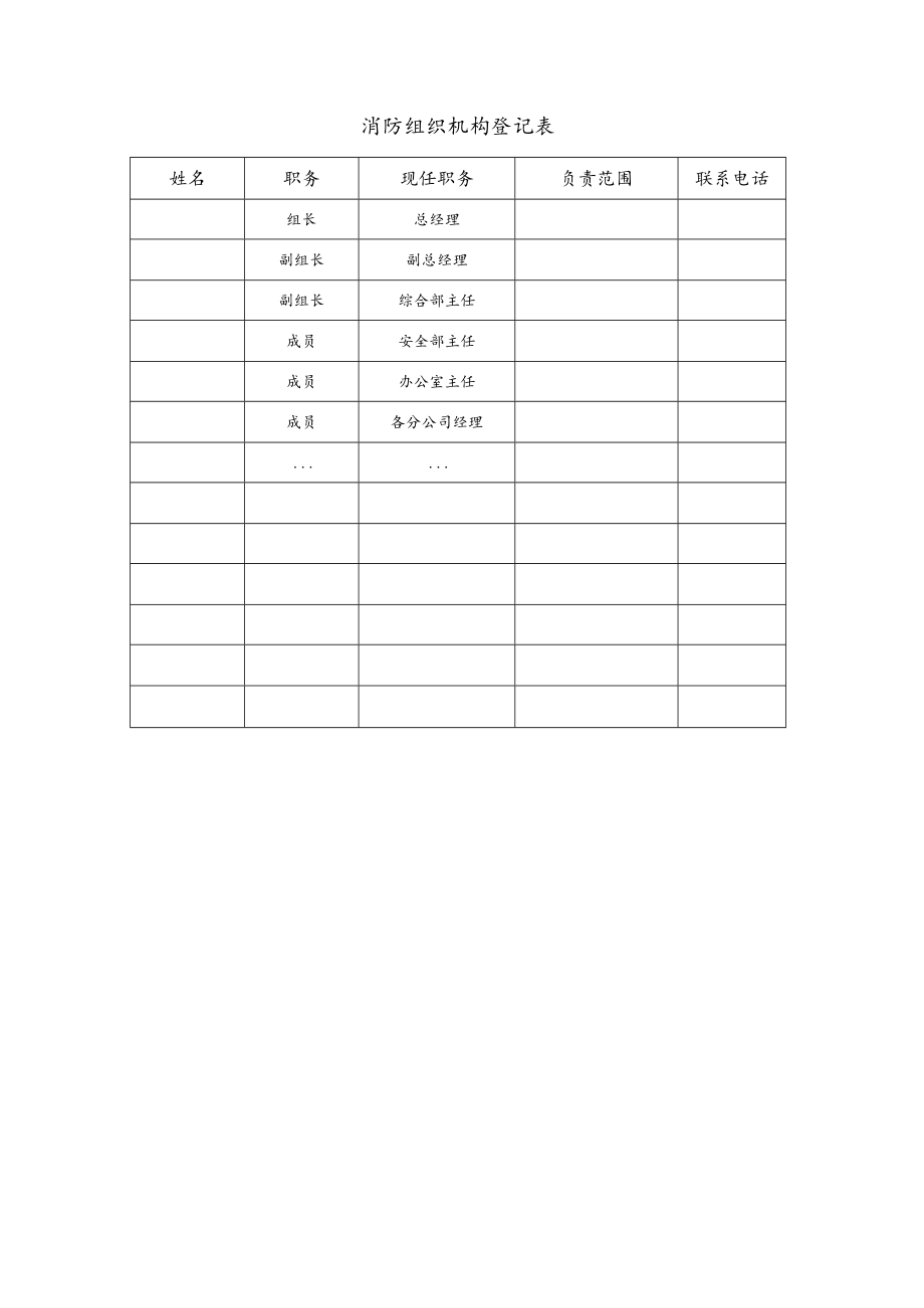 消防管理表式模板.docx_第1页