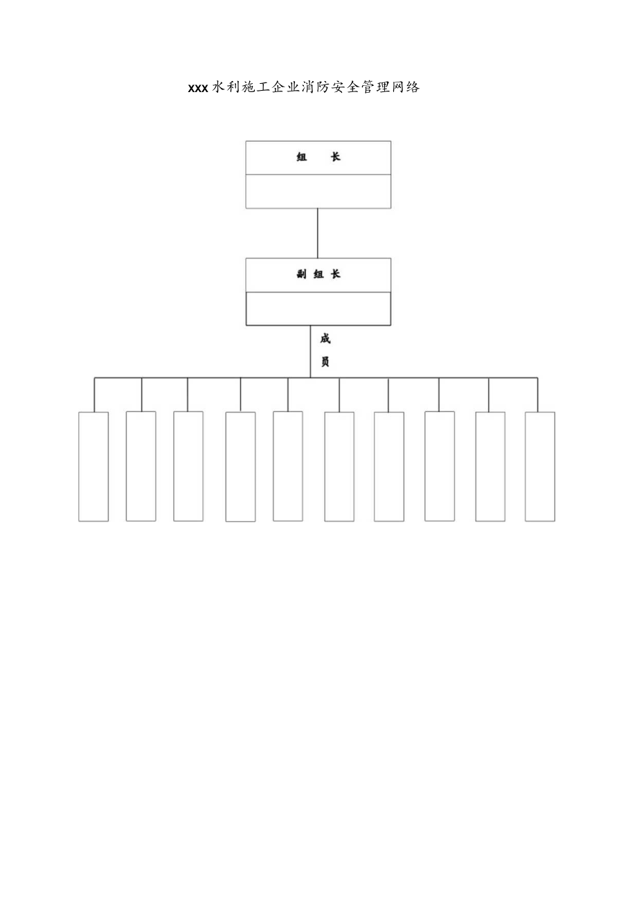 消防管理表式模板.docx_第2页