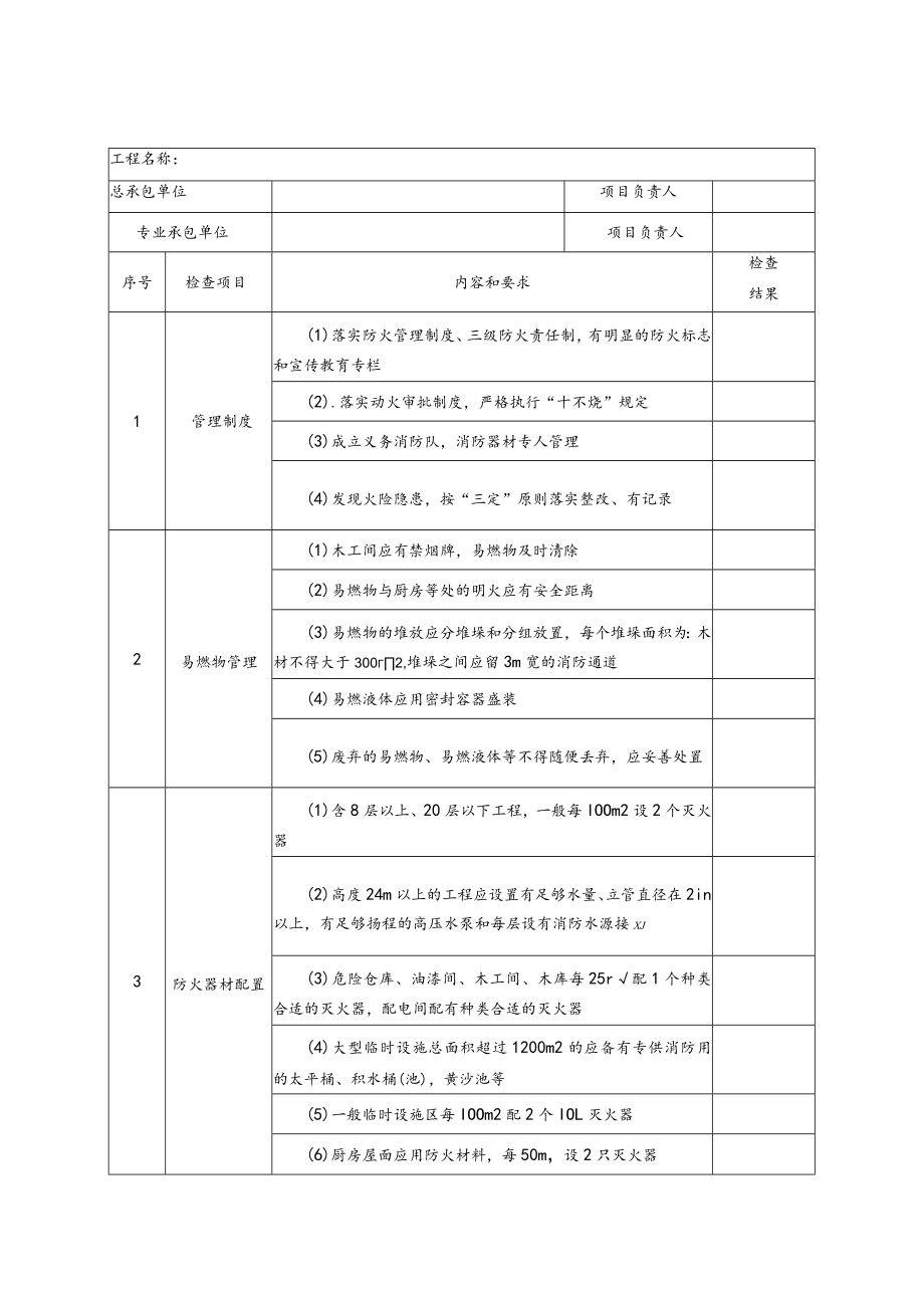 消防管理表式模板.docx_第3页