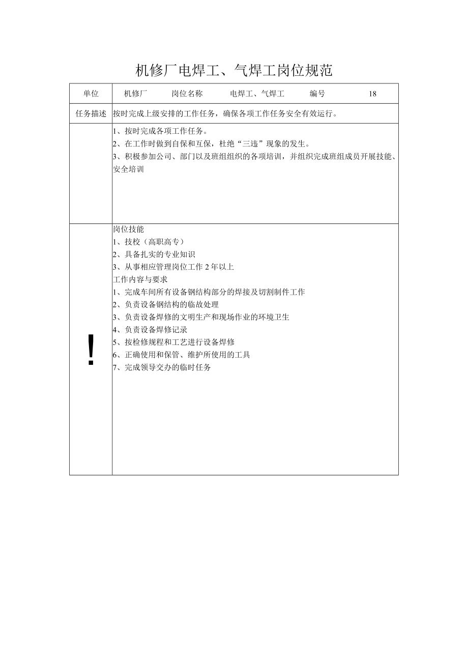 机修厂电焊工、气焊工岗位规范.docx_第1页