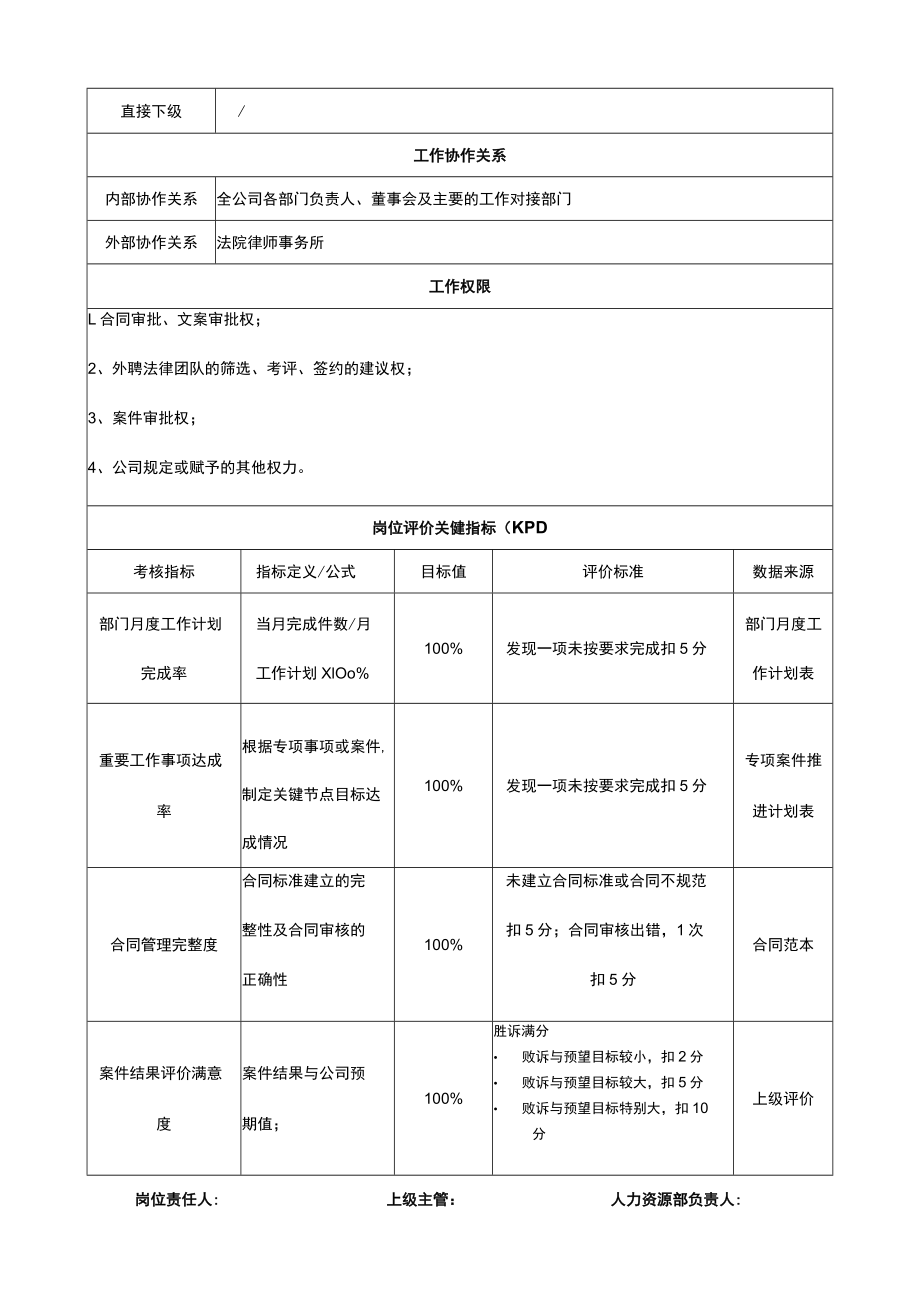 法务经理岗位说明书.docx_第3页